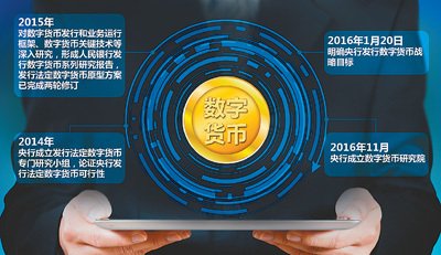 okpay钱包下不了